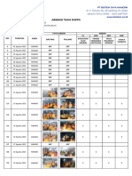 Absensi Team DSPPS:: 1-31 Agustus 2023: Agustinus Glen Raubun: Manado Periode Nama TL Coverage Area