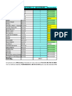 Enxoval Atualizado CFSD 2023