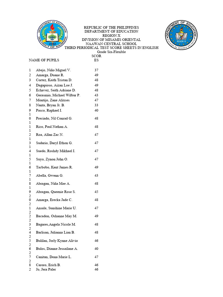 3rd Quarter Score Sheets ENGLISH PDF Philippines