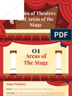 Types of Theatres and Areas of Stage