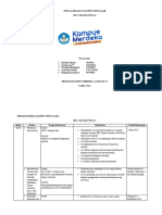 Jurnal Kegiatan Km3 SDN 3 Sengonwetan