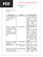 EDUCACION EN SALUD TP