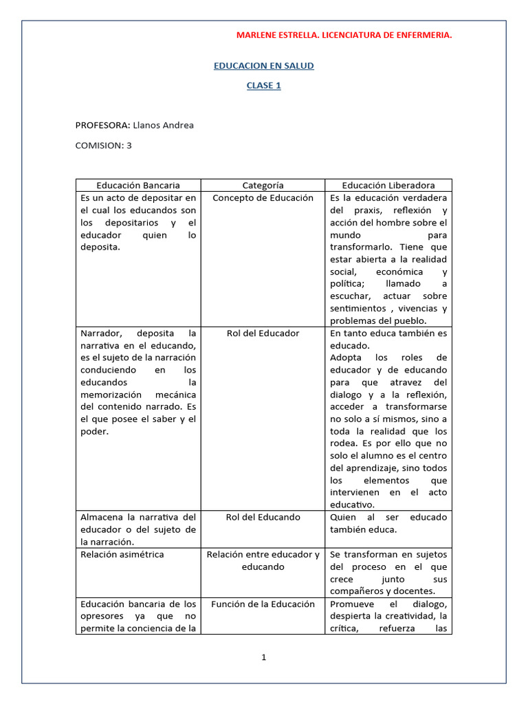 educacion-en-salud-tp-pdf-maestros-ense-ando