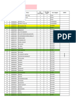 Data Kloter 1