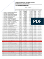 Daftar Siswa Akm 2022-2023