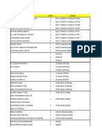 Nama Pemenang SD-SMP Hut Ri 2023