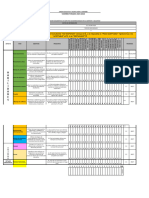 Tabulacion de Resultados