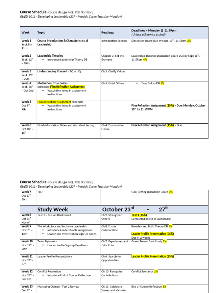 gned-1011-weekly-schedule-10280-and-10281-23f-online-async