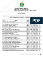 07 Notas Finais Provas Objetivas CAFAR2024