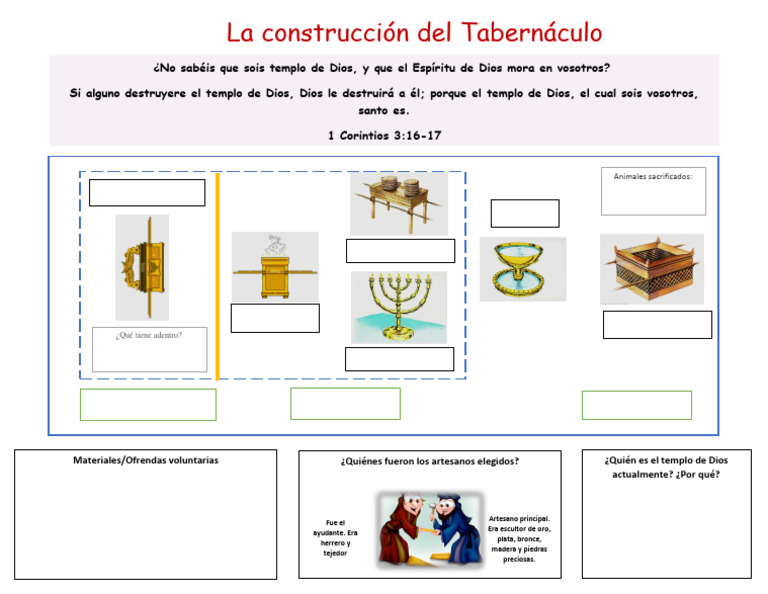 Actividad - Clase Tabernaculo | PDF