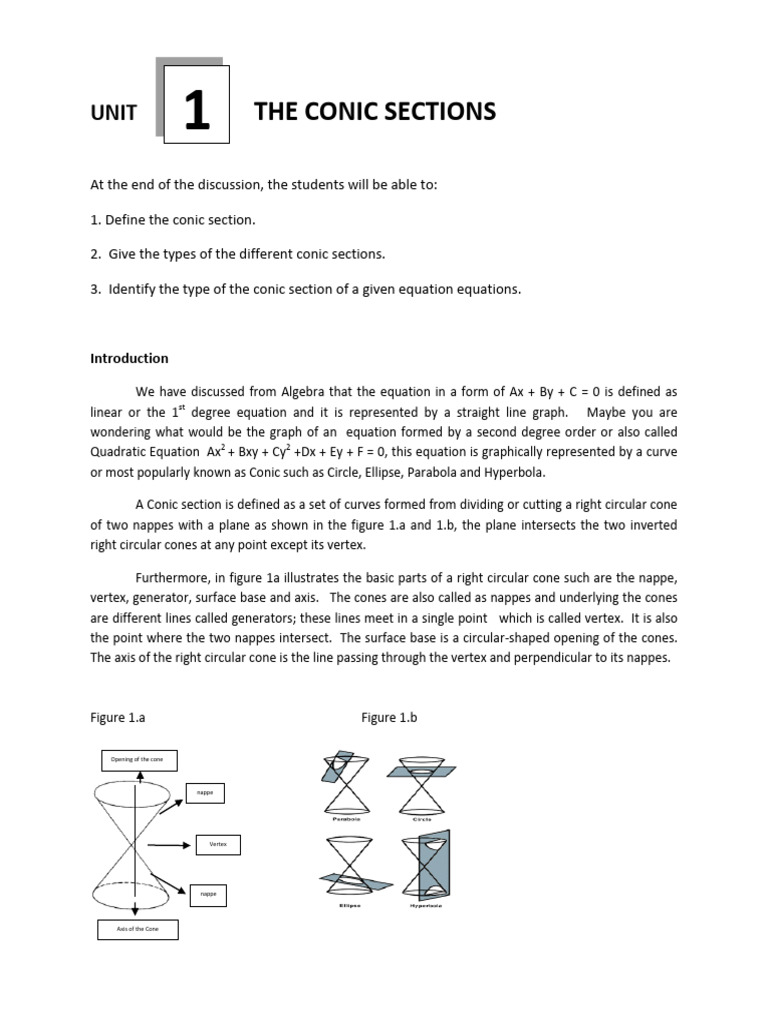 Understanding Conic Sections Explained | PDF | Equations | Quadratic ...