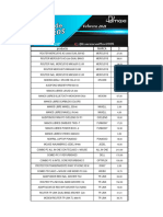 Routers y Computacion