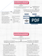 Mapa Conceptual