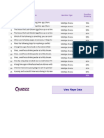 # Question Type Accuracy: View Player Data