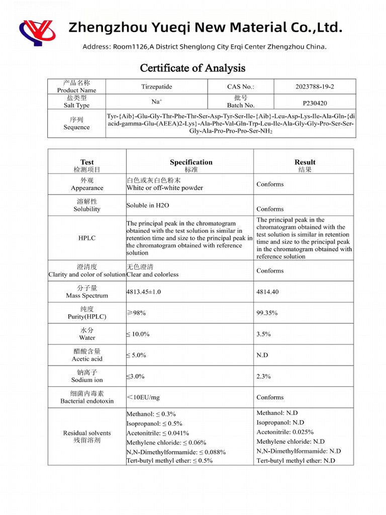 coa tirzepatide COA of Tirzepatide PDF