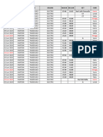 Absen Karyawan Untuk SP 1 Alfa Bulan Juni 2023