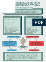 La Regulación Homeostática