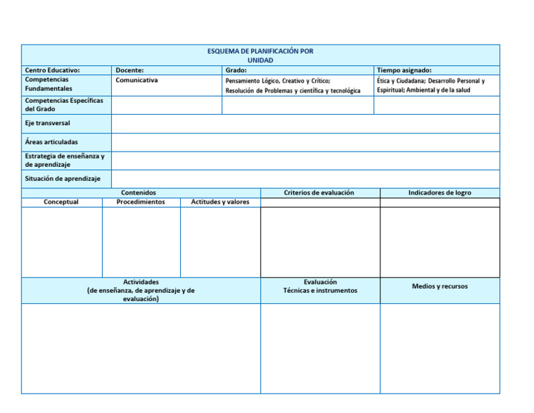 Esquema General de Unidad de Aprendizaje | PDF