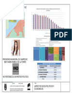 Aspectos Socioeconomicos