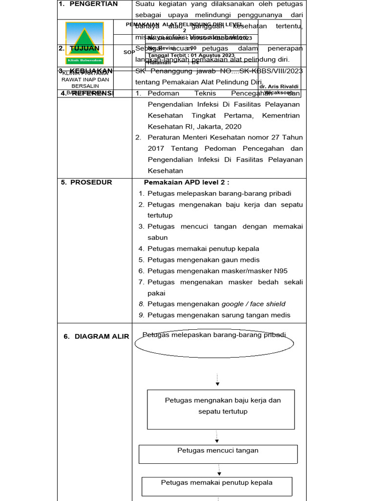 Panduan Pemakaian APD Level 2 | PDF