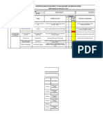 Matriz de Riesgos - Ejemplo