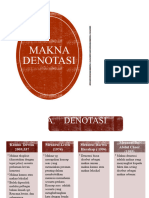 4 - Makna Denotasi & Leksikal