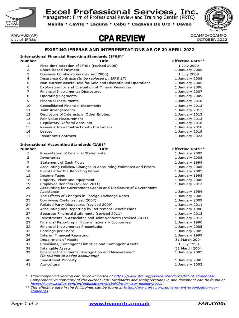 FAR.3300c List of IFRS and Interpretations As of 4.30.22 PDF