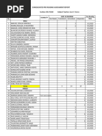 Reading Report G9