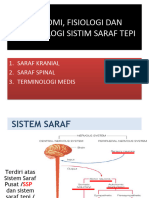 TM 10 Anfis Saraf Kranial Dan Spinal