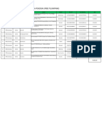 Data Pekerja Admin BPJS Plumpang Dan Gaji