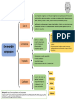 Cuadro Sinoptico de Componentes Inorganicos