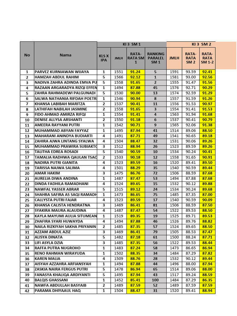 Jinsiy aloqa paytida qizning farting video