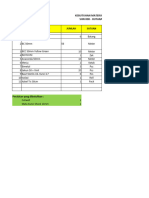 Kebutuhan Grounding SHN 008