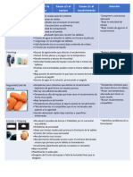 Problemas Derivados Del Recubrimiento