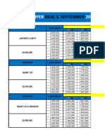 Tabel Promo Super Deal Gear Dan Jupiter Z Berlaku 5 September 2023 (Luar Kota)