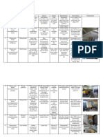 Revisi Laporan Perorangan (Ilham Putera Insani)