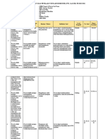 Format Kisi Kisi Soal PTS (Survey Teristis)