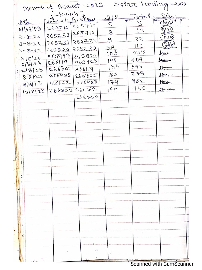 Generatin Data Log Book PDF