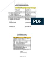 Jadwal Khutbah Jumat Dan Tausyiah Pembiasaan