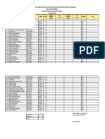 Data Anak Umur 6-11