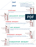 Common body measures