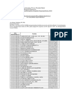 Surat KELULUSAN PELATIHAN Batch 12