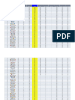 SC Live 2023 - Agency Performance September - Till 12th Sep