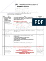 Skrip Perhimpunan Kokurikulum 2022