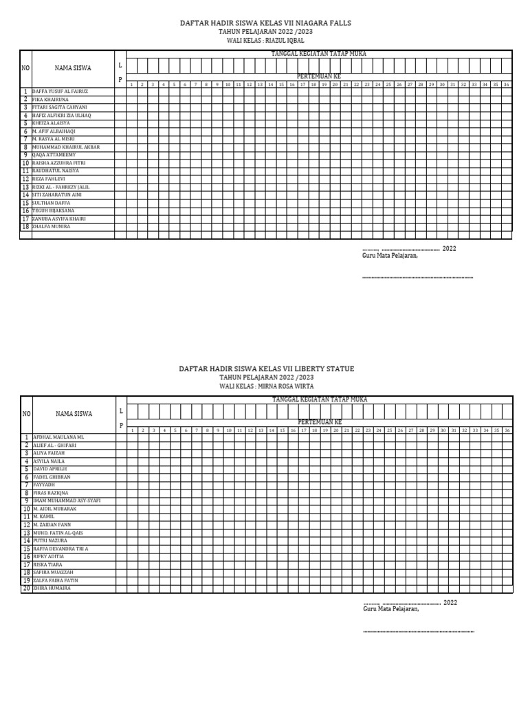 Daftar Hadir Siswa Kelas VII-IX | PDF