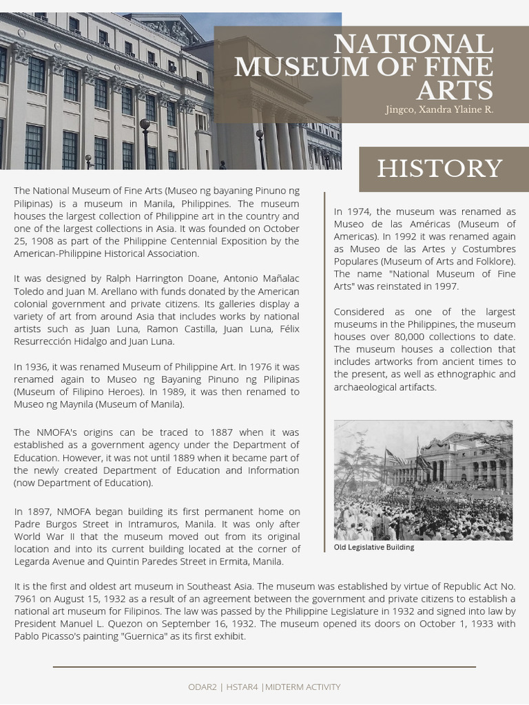 HISTORY OF NATIONAL MUSEUM OF FINE ARTS intelligence overview
