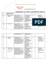 Planificare Pe U.Î. Ed. Civica, Clasa - 3, Ed. CD PRESS