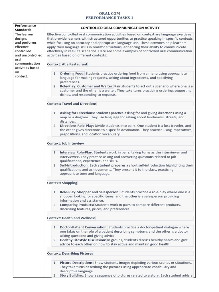Controlled and Uncontrolled Oral Communication Activity | PDF ...