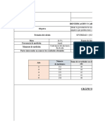 Ficha de Indicadores