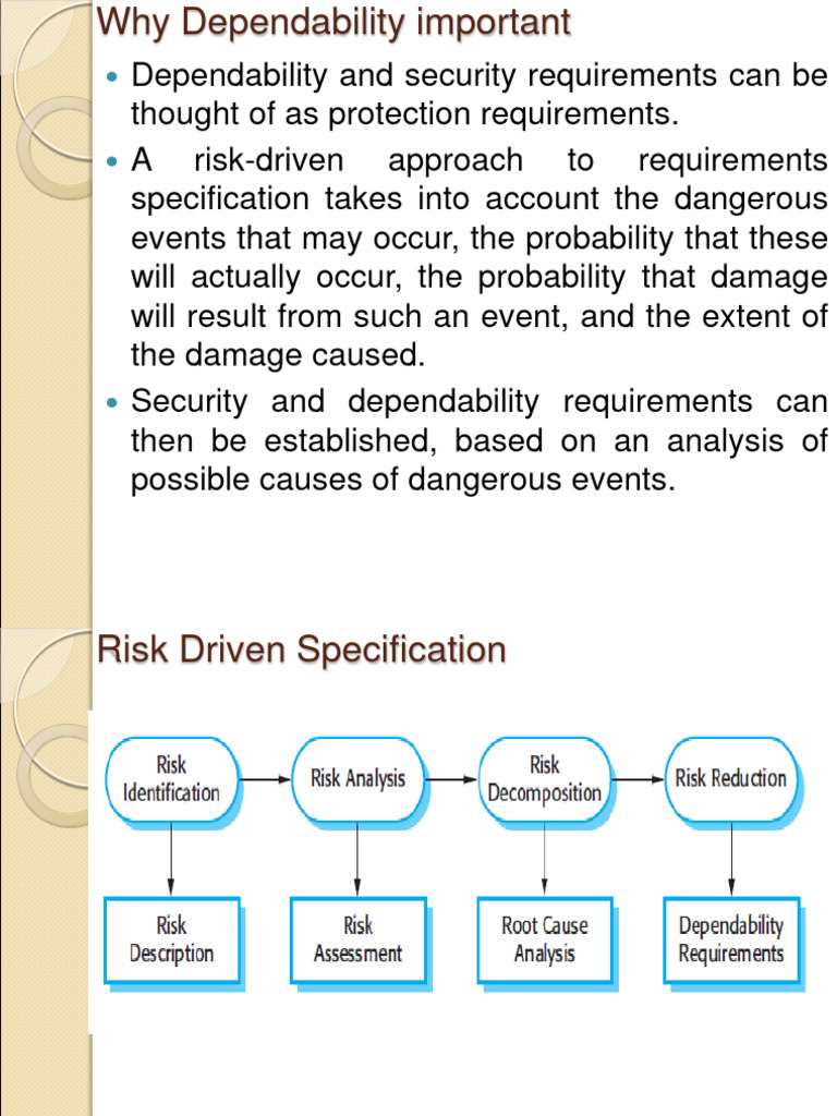 Risk-Driven Security Requirements | PDF | Risk | Reliability Engineering